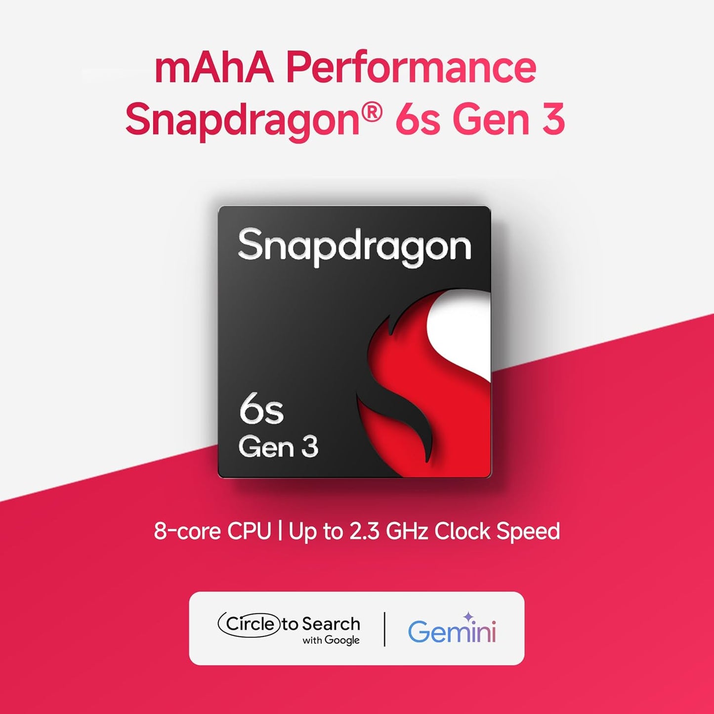 Redmi 15 5G Midnight Black 6GB + 128GB