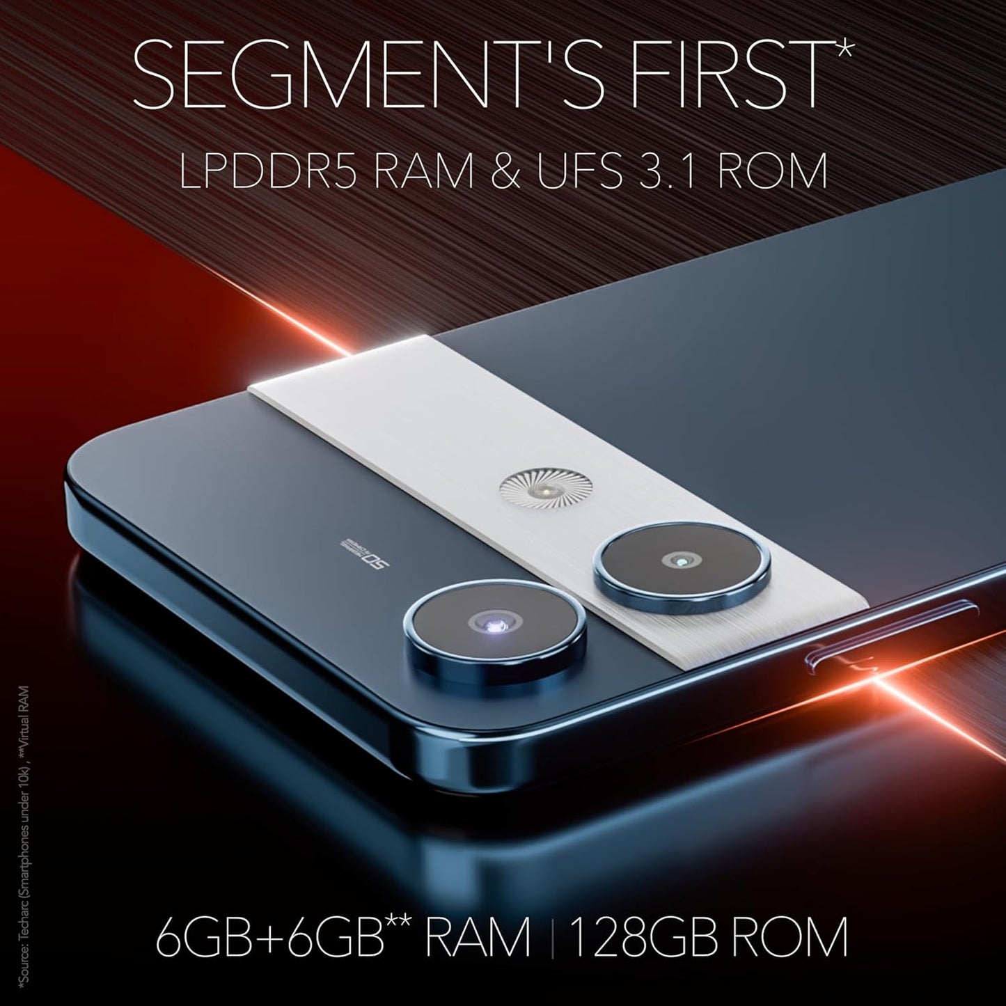 Lava Storm Play 5G | World's First MTK D7060 Processor