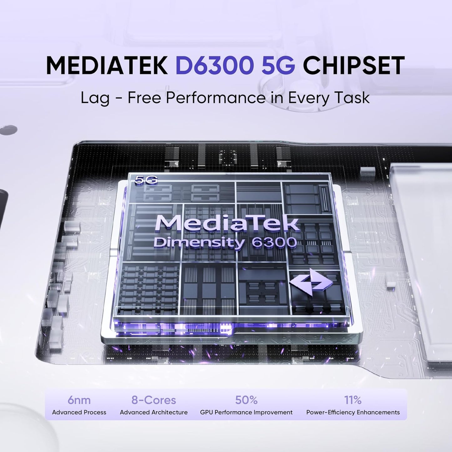 realme NARZO 80 Lite 5G | 6000mAh Long-Lasting Battery