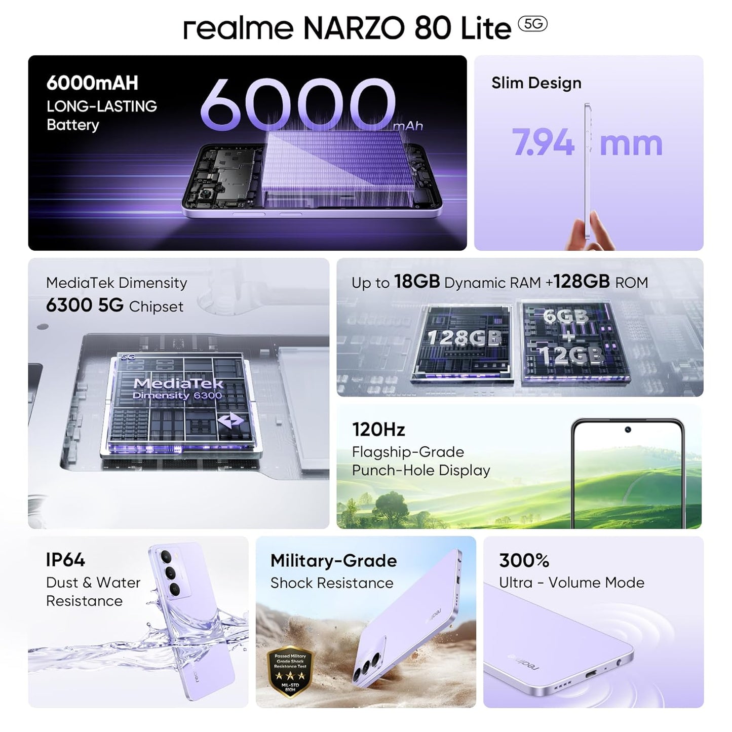 realme NARZO 80 Lite 5G | 6000mAh Long-Lasting Battery