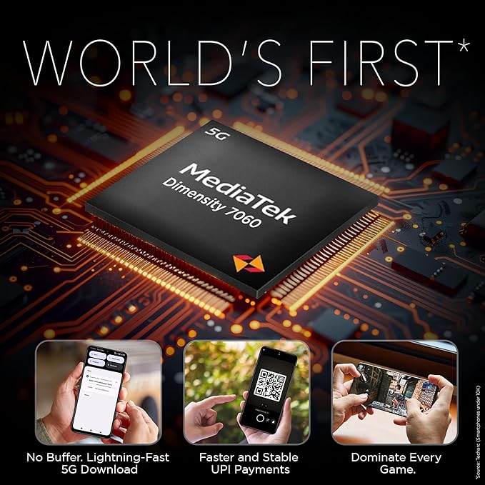 Lava Storm Play 5G | World's First MTK D7060 Processor